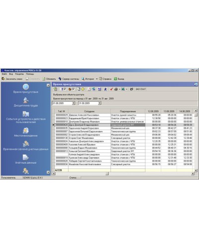 ПО Модуль Дисциплинарные отчеты PERCo-SM05 в Камышине Сетевая СКУД Perco Pintop.ru